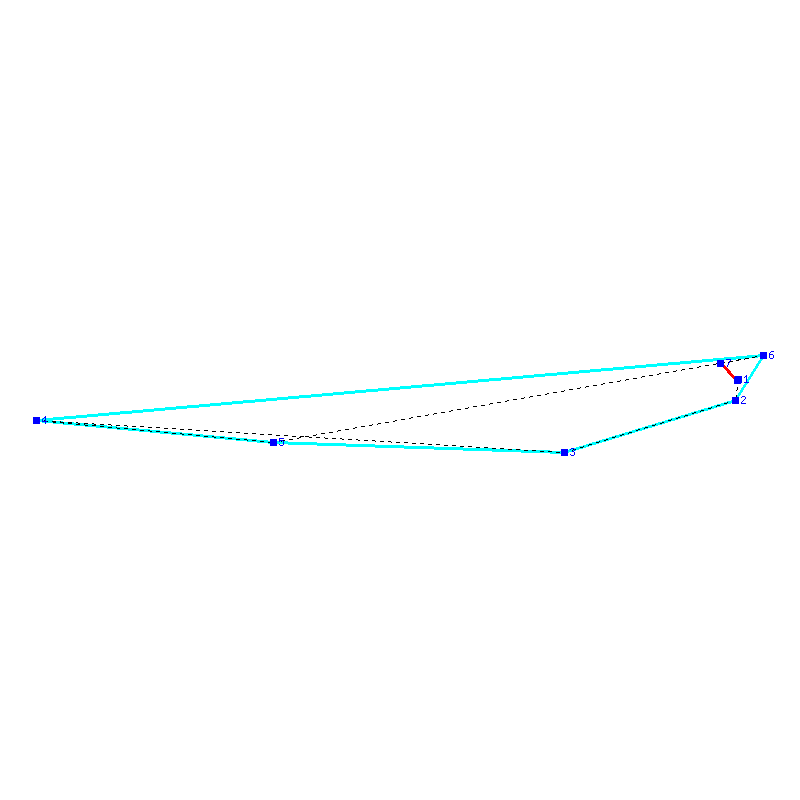 Flugauswertung